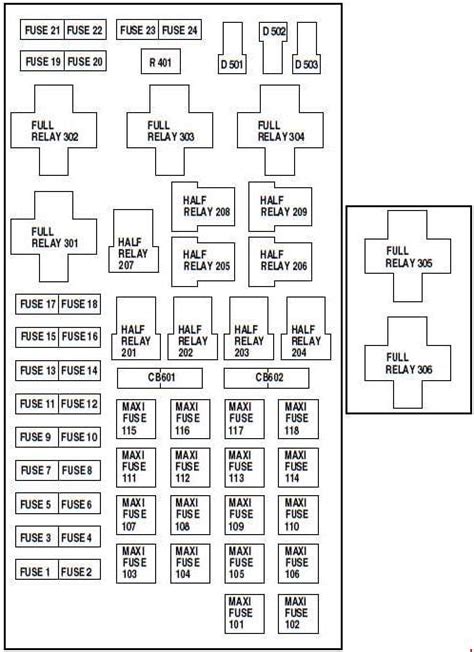 h1997 ford f150 power distribution box|97 f150 power box diagram.